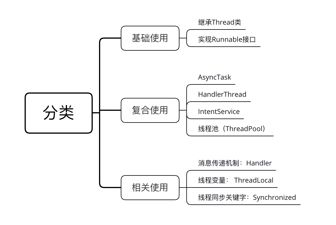 745a3d7ac6152bf00ad276da4c79a11d.png