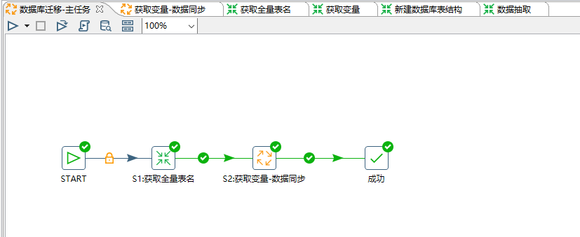 kettle7.0数据库迁移(MySQL迁移到Postgresql，迁移过程中自动创建表结构)