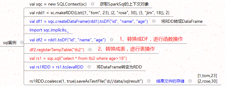 watermark_type_ZmFuZ3poZW5naGVpdGk_shadow_10_text_aHR0cHM6Ly9ibG9nLmNzZG4ubmV0L3dlaXhpbl80MjY4NzA3NA_size_16_color_FFFFFF_t_70 16