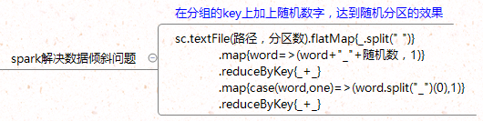 20190530102719619.png