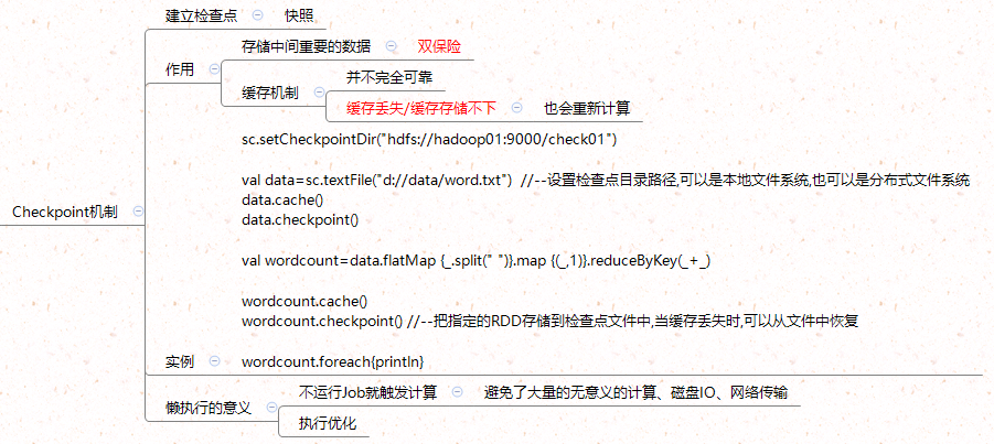 watermark_type_ZmFuZ3poZW5naGVpdGk_shadow_10_text_aHR0cHM6Ly9ibG9nLmNzZG4ubmV0L3dlaXhpbl80MjY4NzA3NA_size_16_color_FFFFFF_t_70 14