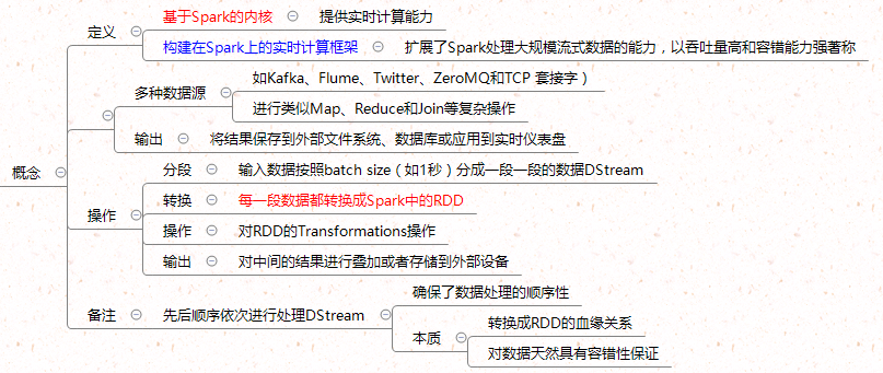 watermark_type_ZmFuZ3poZW5naGVpdGk_shadow_10_text_aHR0cHM6Ly9ibG9nLmNzZG4ubmV0L3dlaXhpbl80MjY4NzA3NA_size_16_color_FFFFFF_t_70 17