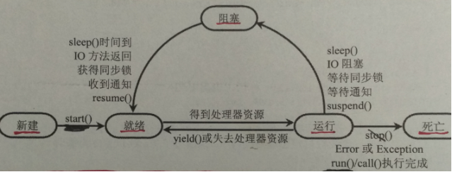 987722-20161023195546779-1879243475.png