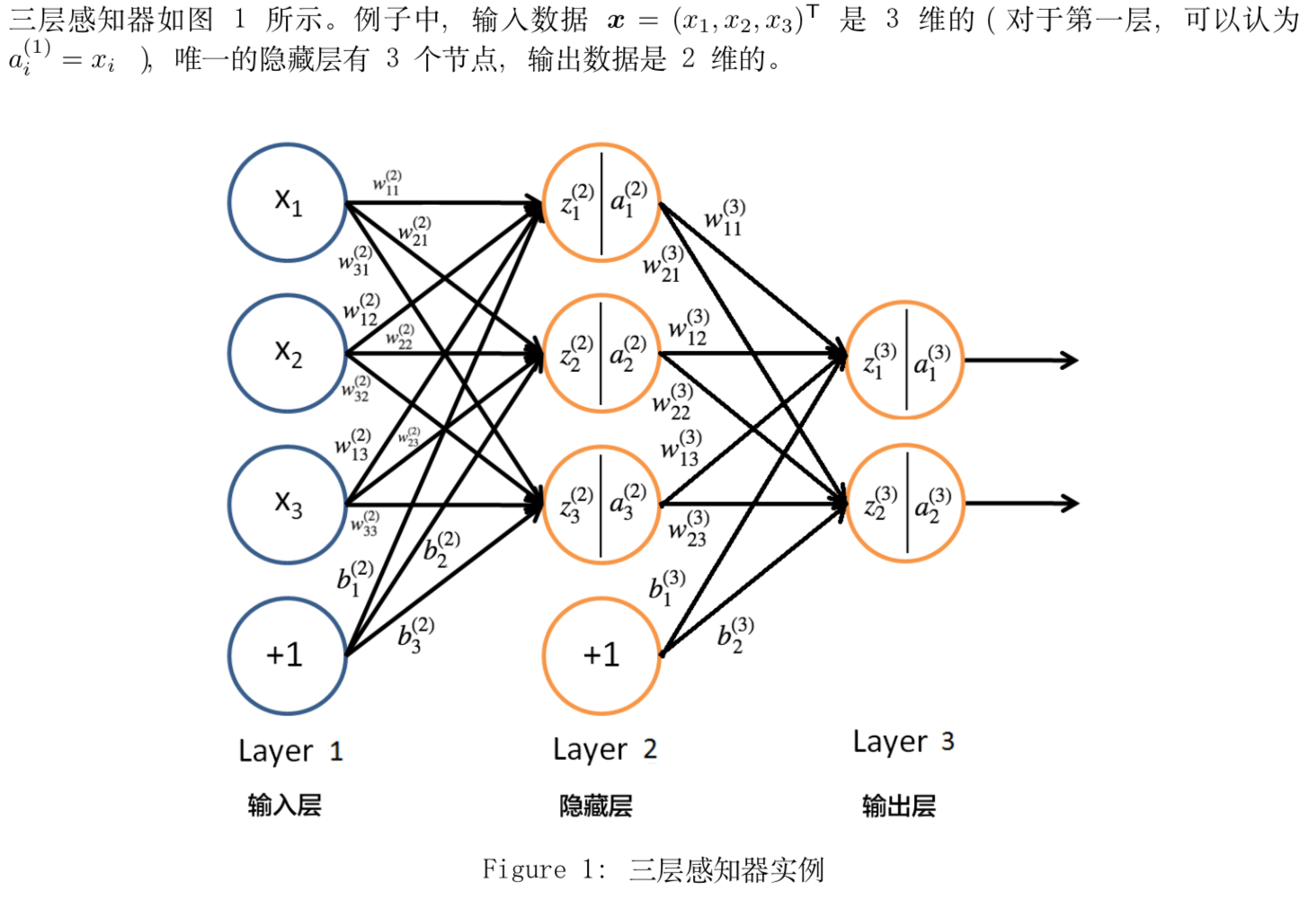 2018050922060950