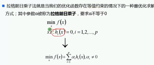 支持向量机（一）