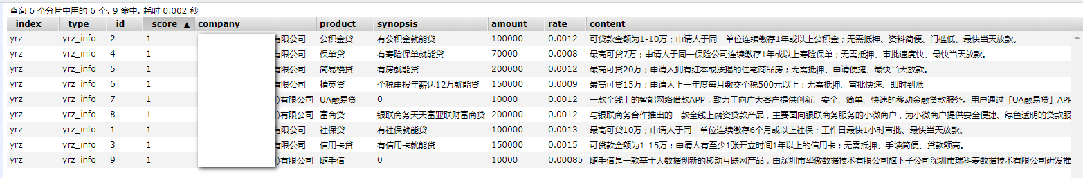 3.jieba分词+es实现KBQA问答系统