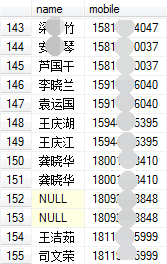 【SQL】查询数据库中某个字段有重复值出现的信息