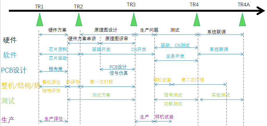 关于名牌与广告怎么看—【为我所有】