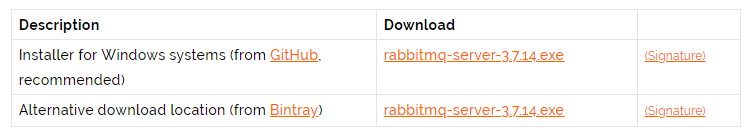 RabbitMQ的安装（Windows）