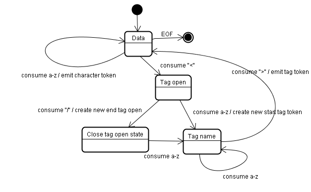 2011110316283115.png