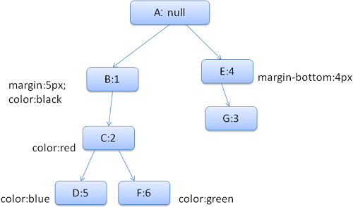 2011110316570450.png