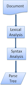2011110316272491.png