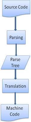 2011110316274796.png