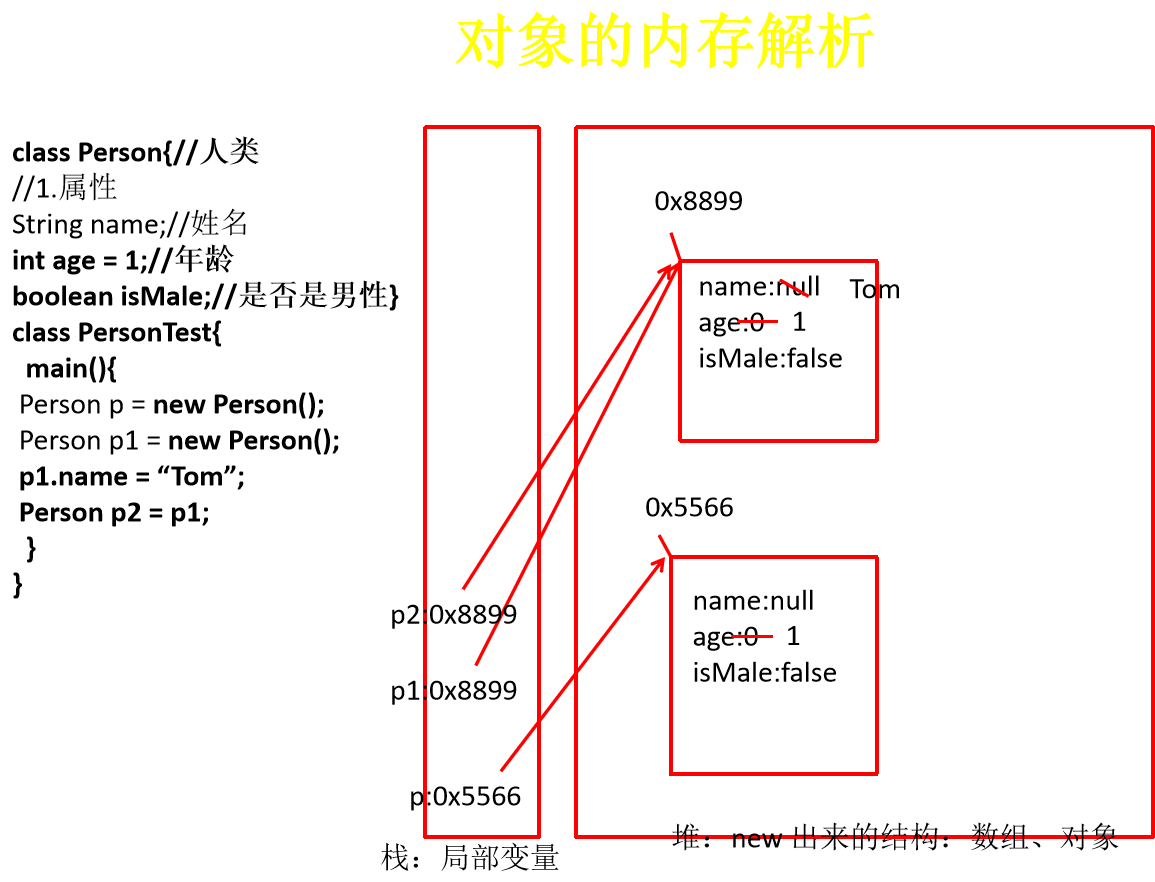 watermark_type_ZmFuZ3poZW5naGVpdGk_shadow_10_text_aHR0cHM6Ly9ibG9nLmNzZG4ubmV0L3dlaXhpbl80MjQwNTY3MA_size_16_color_FFFFFF_t_70 7