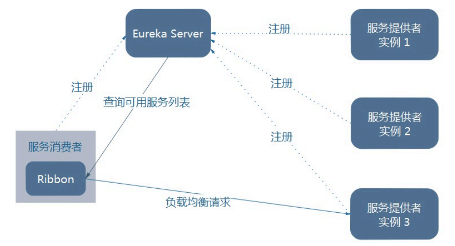 20190426110956.png