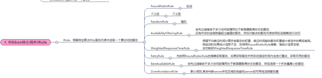 20190426122015.png