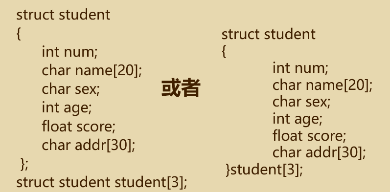 零基础入门学习C语言011讲：结构体与共用体（2）