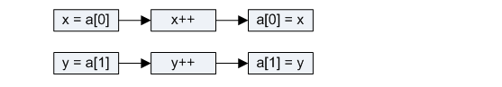 20190911105617852.png