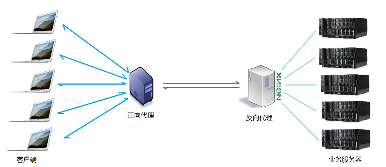 1202586-20180406180130452-1246060303.png