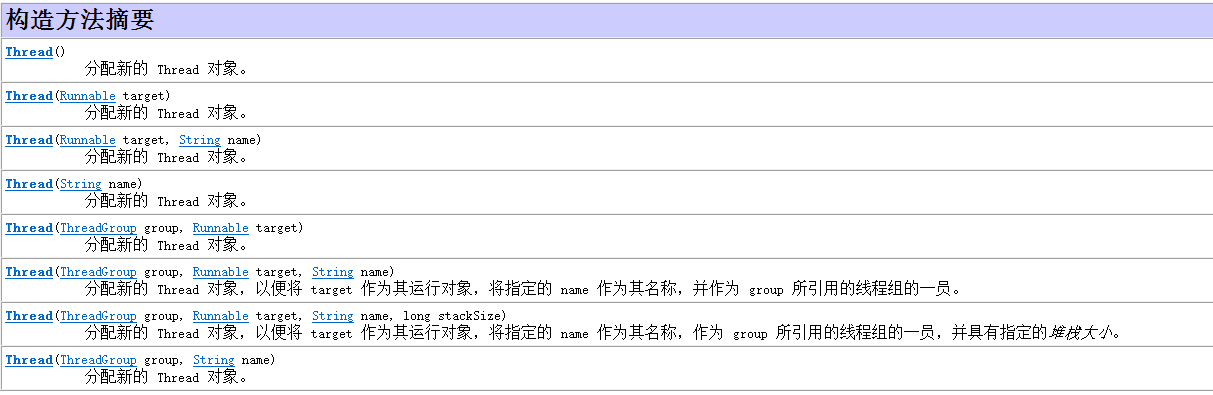 Java高并发编程详解系列-深入理解Thread构造