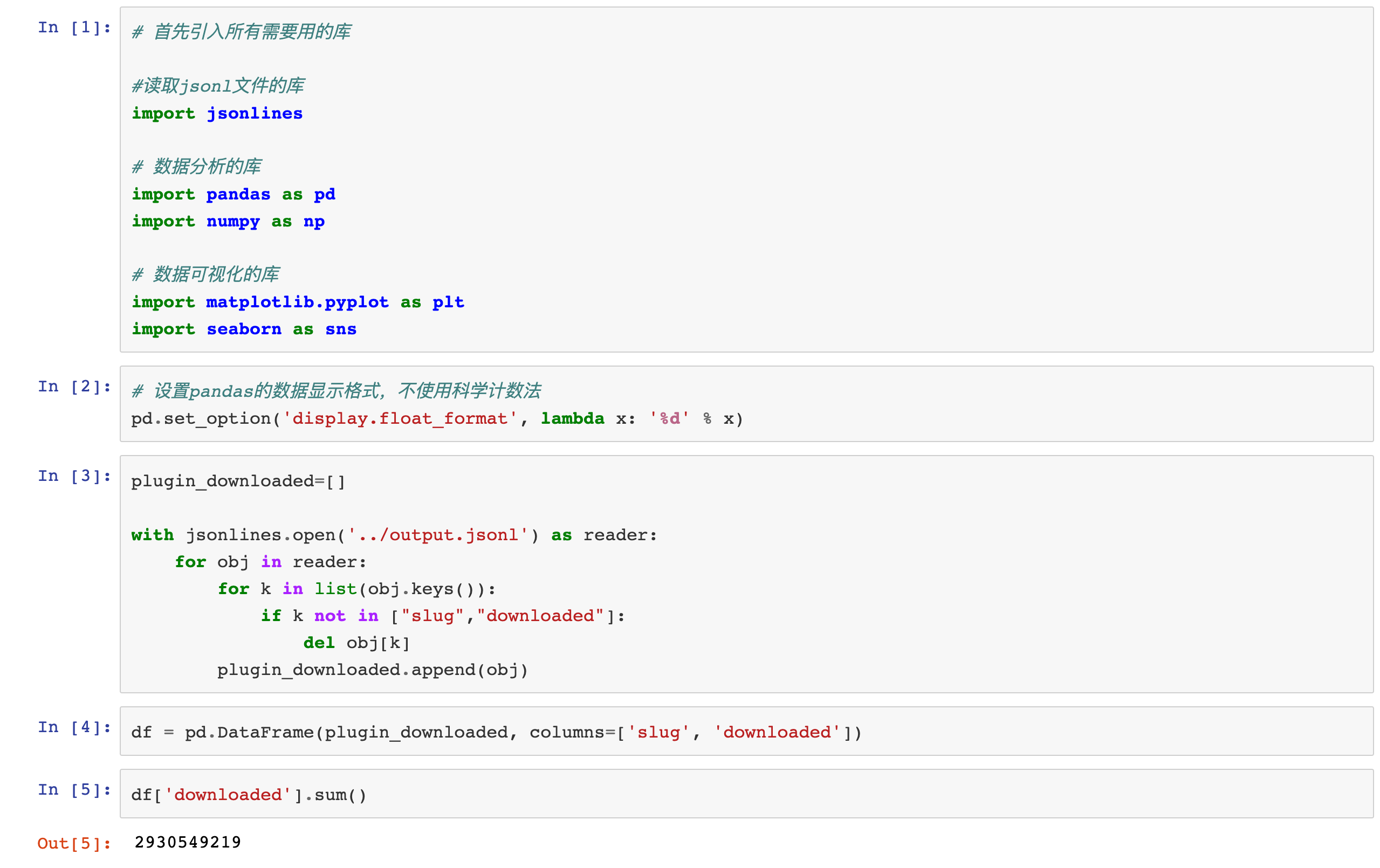 用Python分析5万+个WordPress插件