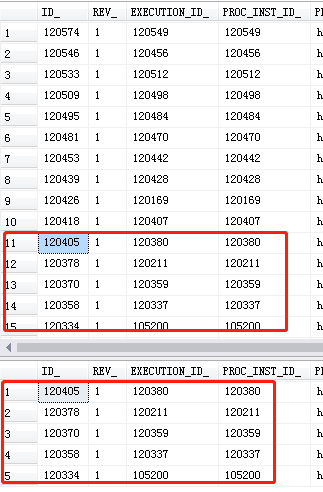 sqlserver分页查询