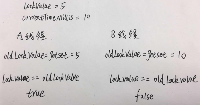 分布式锁原理与实现（数据库、redis、zookeeper）