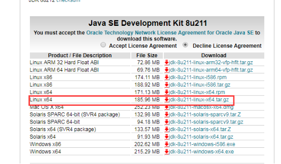 Linux上安装JDK、Tomcat、MySQL