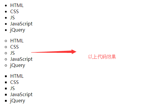 HTML的无序列表、有序列表、自定义列表