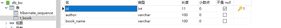 springboot配置yml文件第一讲