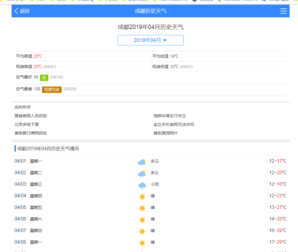 【爬虫实战】成都近五年的温度、空气质量变化趋势