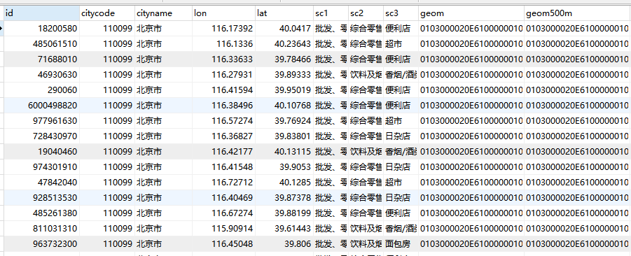 [PG] postgis 使用ST_Within圈选某一个几何内的POI