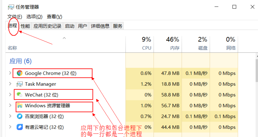 深入理解Java多线程（基础篇）