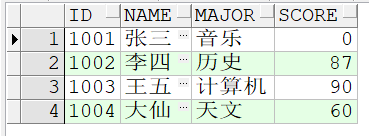 oracle 创建外部表实例演示