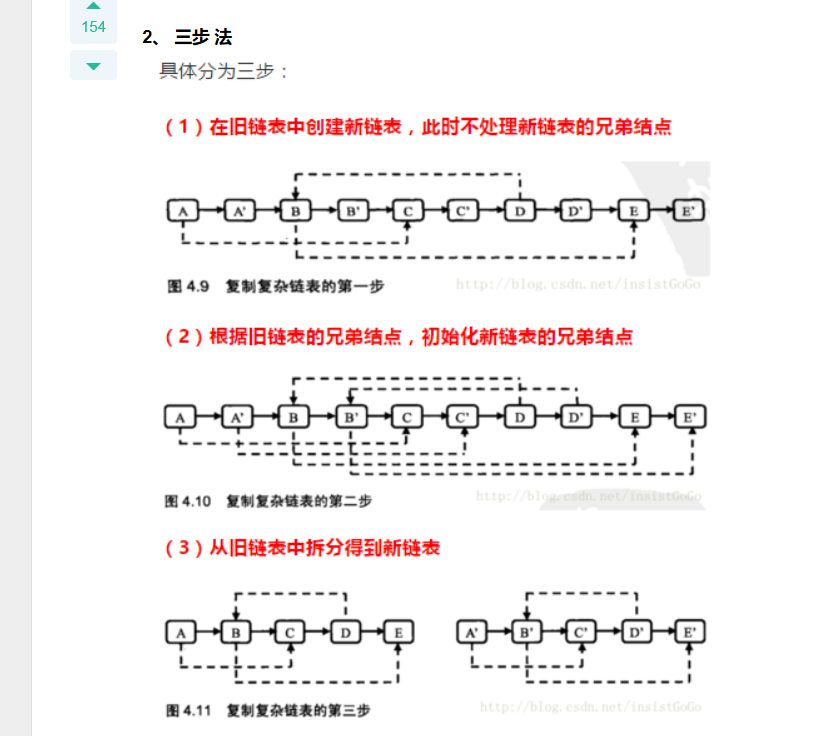 剑指offer（五）