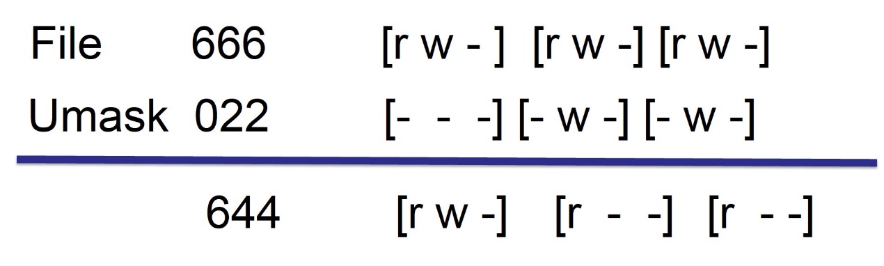 watermark_type_ZmFuZ3poZW5naGVpdGk_shadow_10_text_aHR0cHM6Ly9ibG9nLmNzZG4ubmV0L3hpYW5nMTI4MzU_size_16_color_FFFFFF_t_70 5