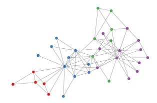 GCN (Graph Convolutional Network) 图卷积网络解析