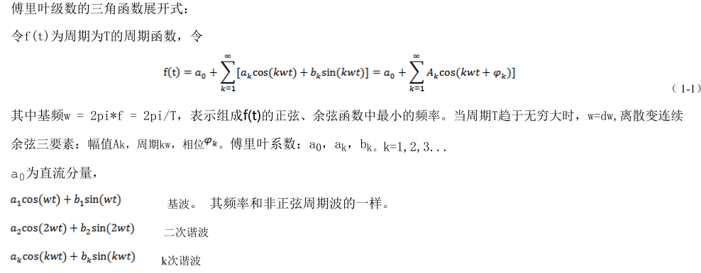 傅里叶级数FS, 离散傅里叶变换DFT