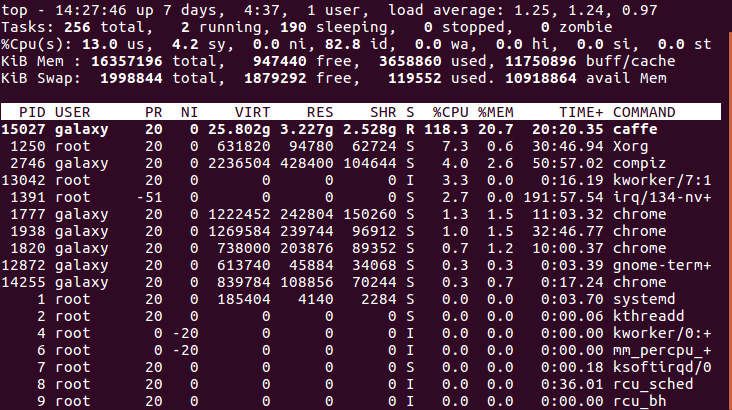 Linux下查看CPU和GPU使用情况