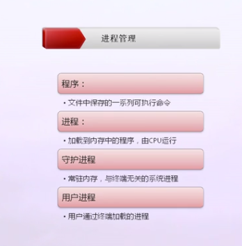 Huawei网赛学习笔记（四）