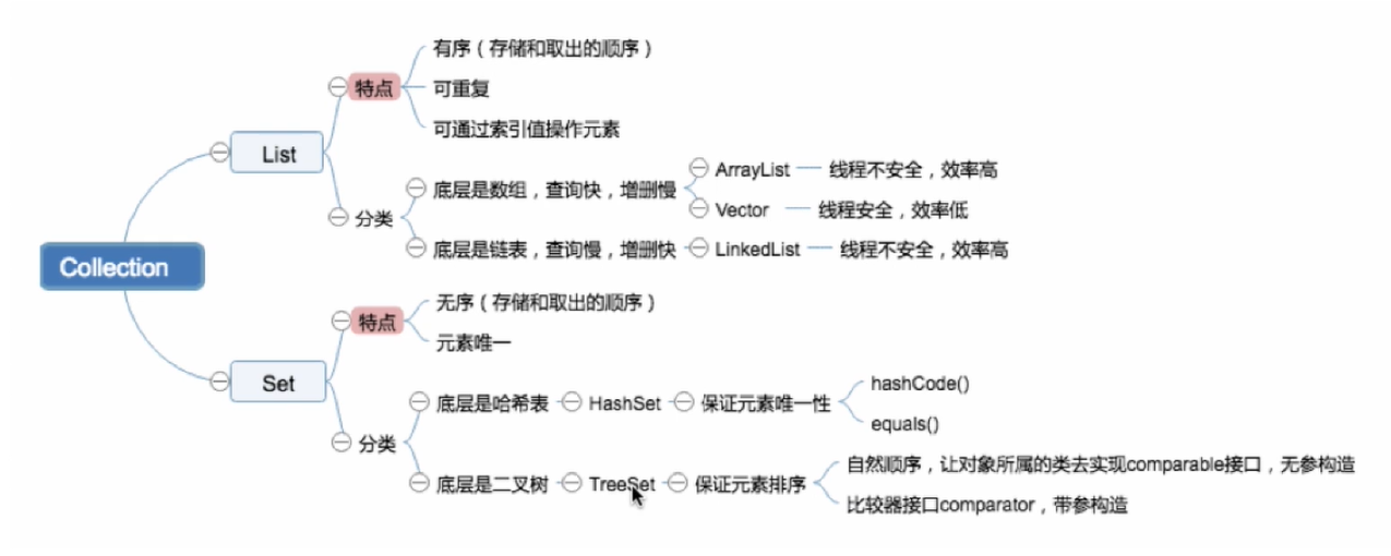 watermark_type_ZmFuZ3poZW5naGVpdGk_shadow_10_text_aHR0cHM6Ly9ibG9nLmNzZG4ubmV0L3E2MTAzNzY2ODE_size_16_color_FFFFFF_t_70 1