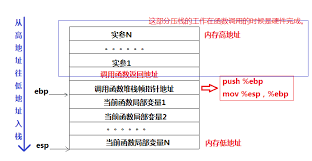 数据结构与算法系列--栈的精讲