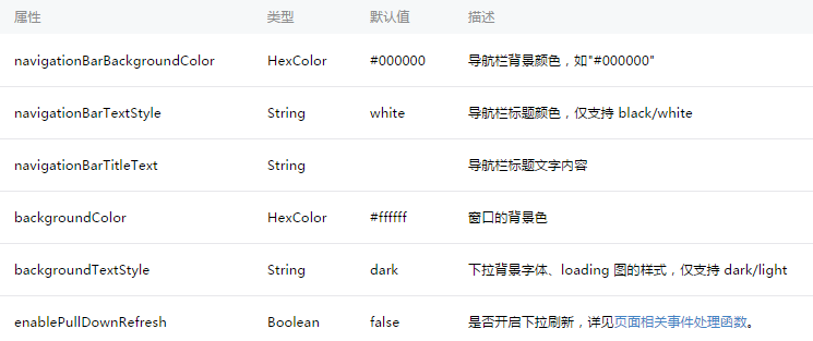 图片描述