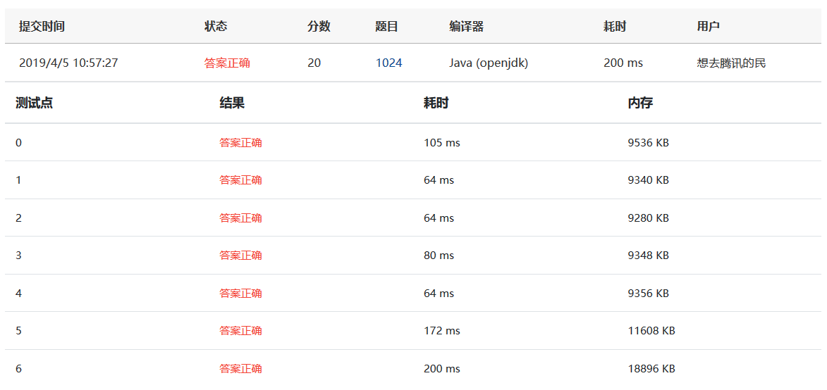 1024 科学计数法 java答案