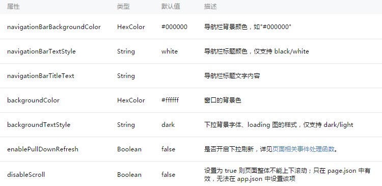图片描述