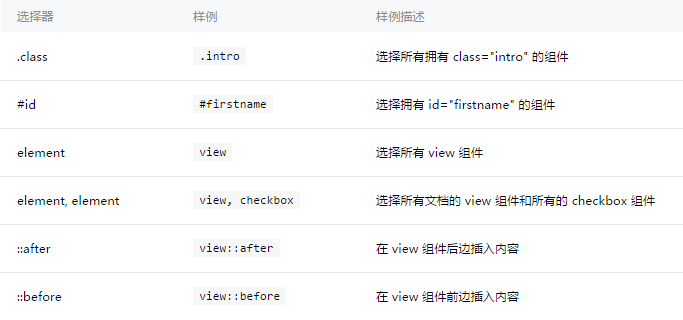 图片描述