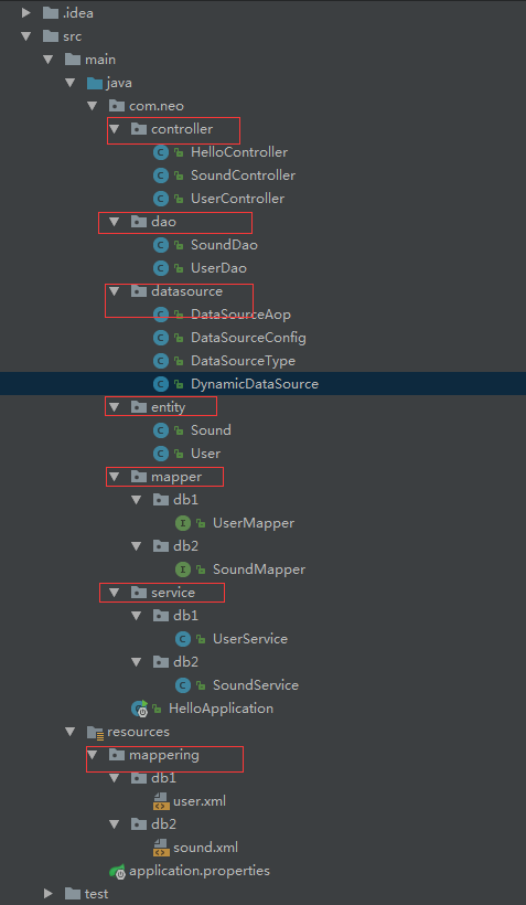 springboot-mybatis整合多数据源方式之一AOP法