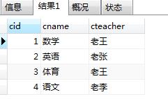 mysql FIELD函数