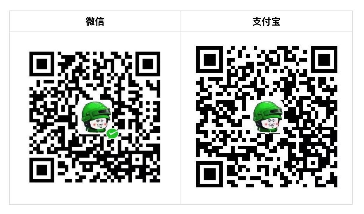 ApacheCN 翻译活动进度公告 2019.3.31