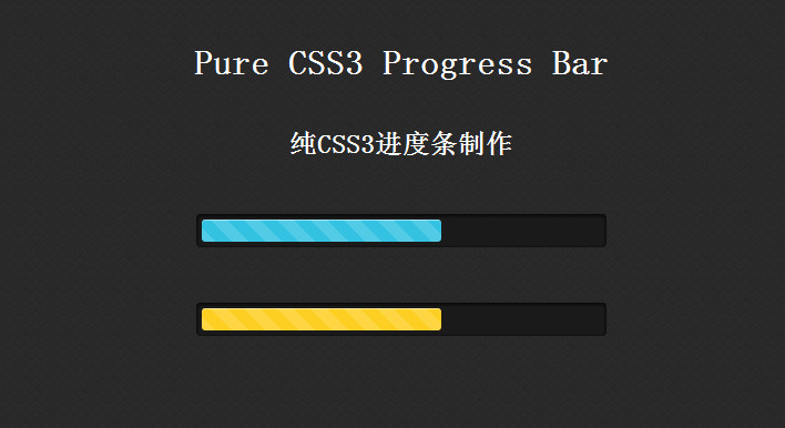 纯CSS3进度条制作-Pure CSS3 Progress Bar